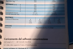 Elettro Erosione Robofil 510 (5)